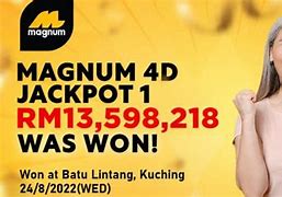 Menang Jackpot 41 Juta